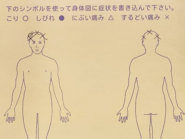 子供の頭痛　2年生の時からガンガンたたかれているよう