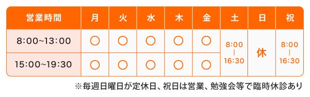 営業日