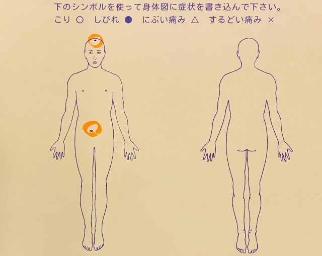 15歳　女性「小学生から頭痛、めまい」症例　2025年10月26日